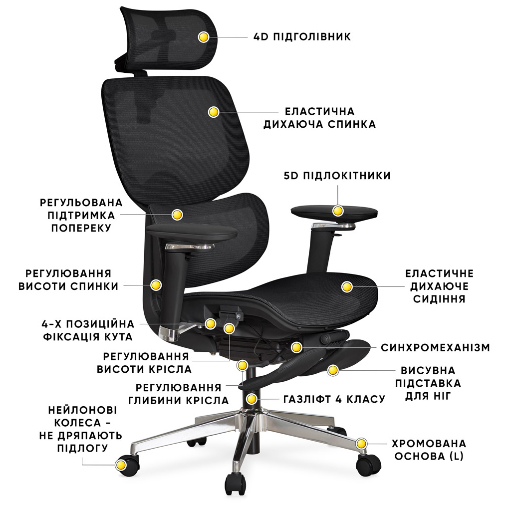 Офісне крісло Mealux D2 Air Plus Black (HF-D2 Plus M/B) - зображення 9