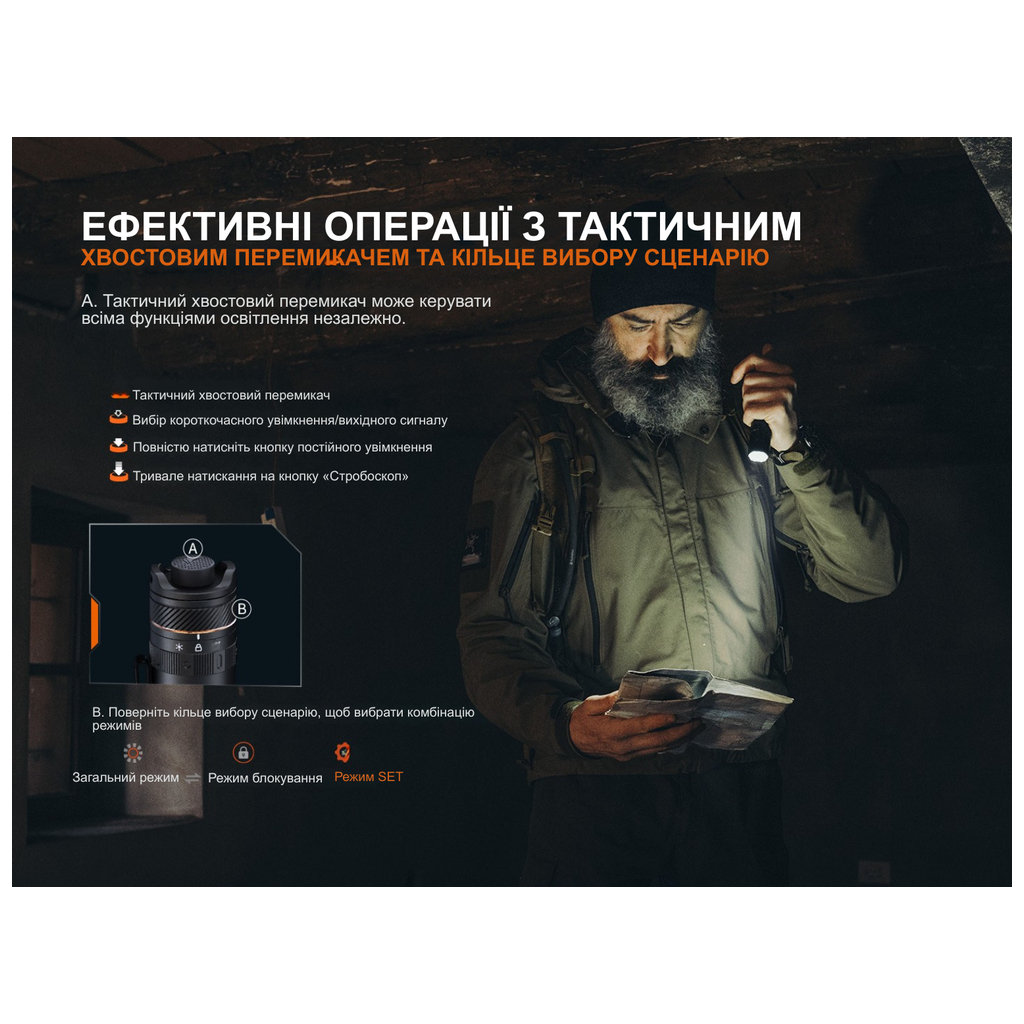 Ліхтар Fenix PD45R ACE (PD45RACE) - зображення 7