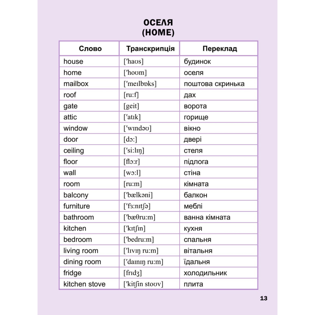 Книга Перший англійський словничок. Монстр Vivat (9786171701540) - зображення 7