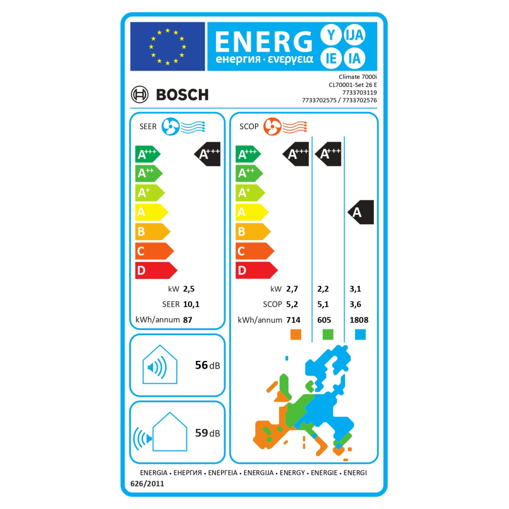 Кондиціонер Bosch CL7000i RAC 2,6 (7733703119) - зображення 5