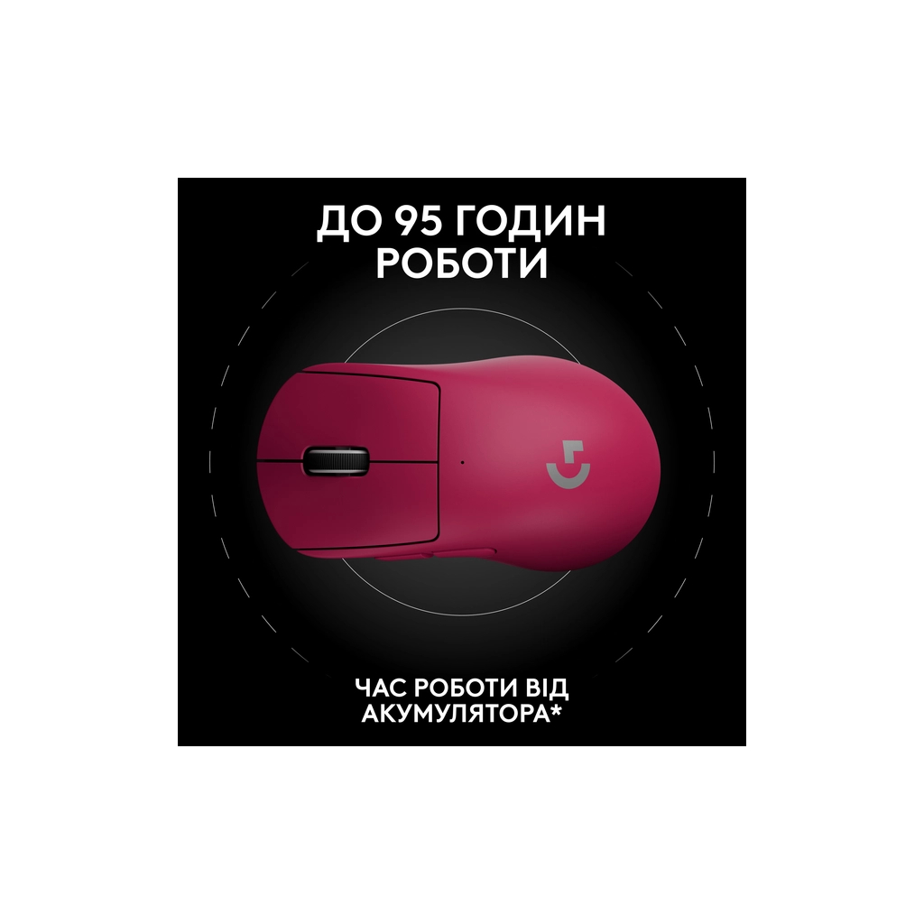 Мишка Logitech G Pro X Superlight 2 Dex Wireless Pink (910-007373) - зображення 6