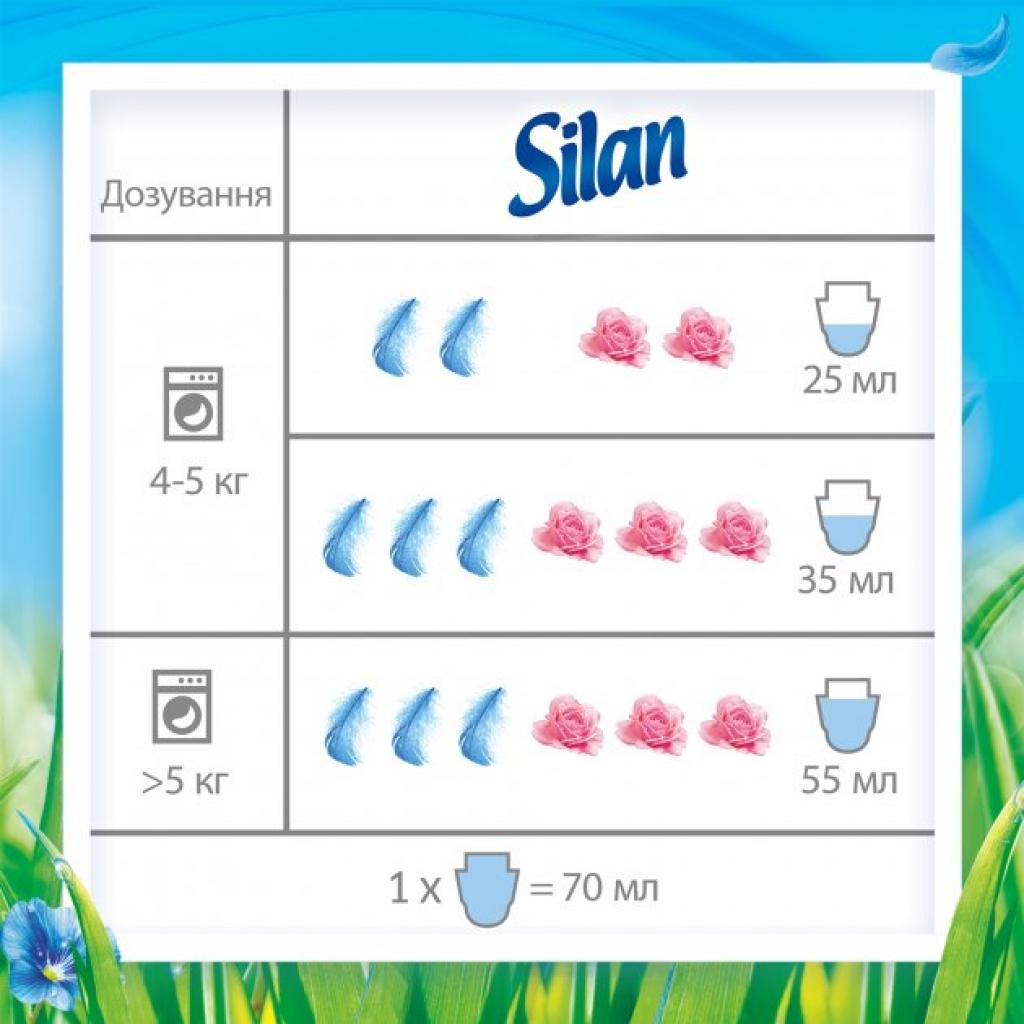 Кондиціонер для білизни Silan Лавандовий сад 900 мл (9000101381269) - зображення 4