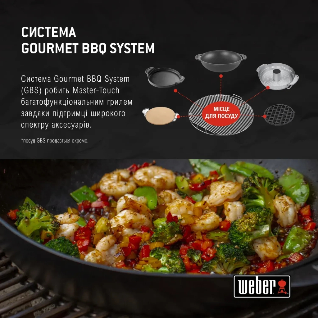 Гриль-барбекю Weber Master-Touch GBS E-5750 57 см Black (14701004) - зображення 9