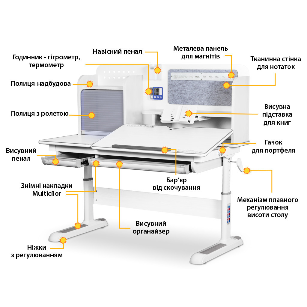 Парта з кріслом Mealux Winnipeg Multicolor + Omega (BD-630 WG/G+Y-220 KZ) - зображення 2