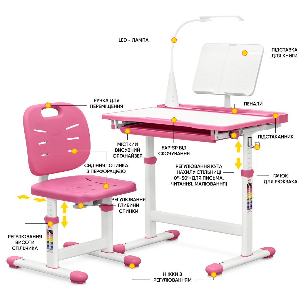 Парта зі стільцем Evo-kids (стіл+стілець+полиця+лампа) Pink (Evo-17 PN Ergo) - зображення 2