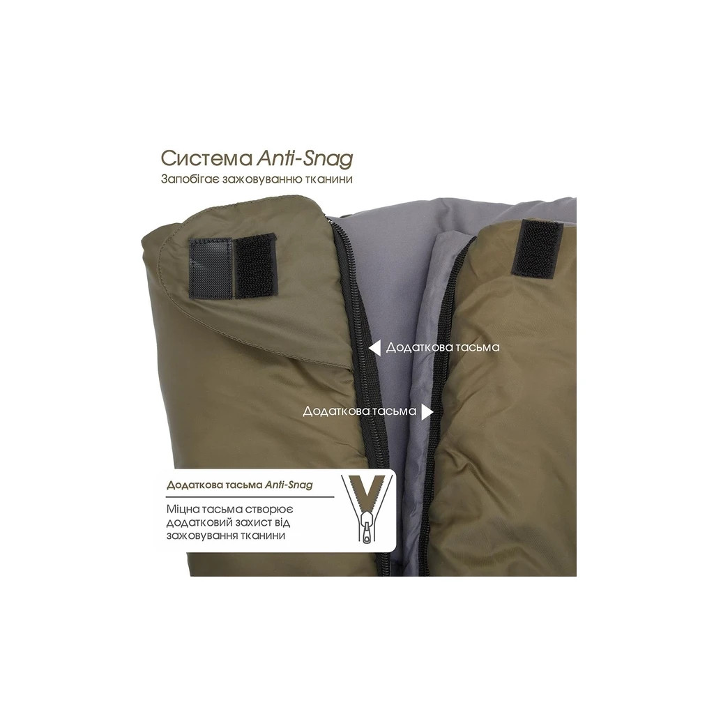 Спальний мішок Mousson PUNTO Olive (10725) - зображення 9