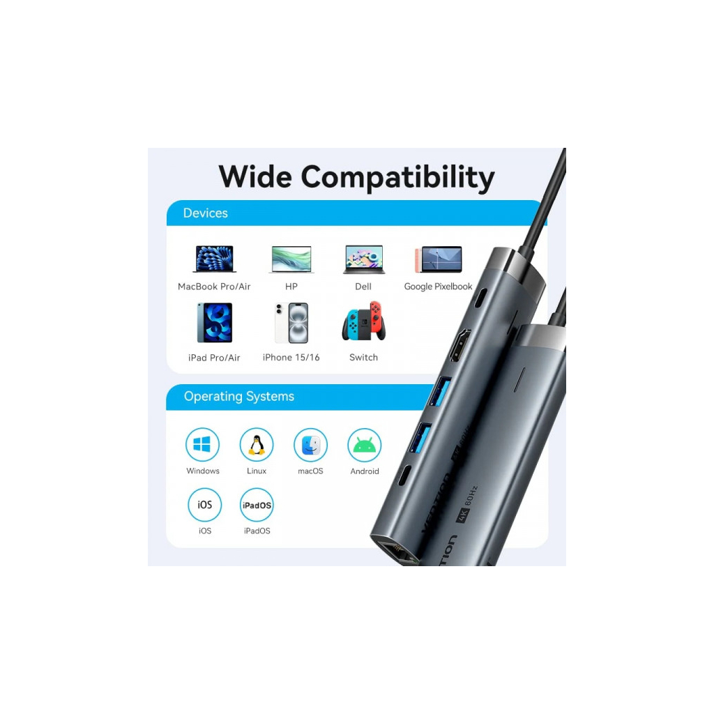 Концентратор VENTION USB-C 6-in-1 HDMI + 2xUSB 3.0 + RJ45 + PD 100W (TGNHB) - зображення 9