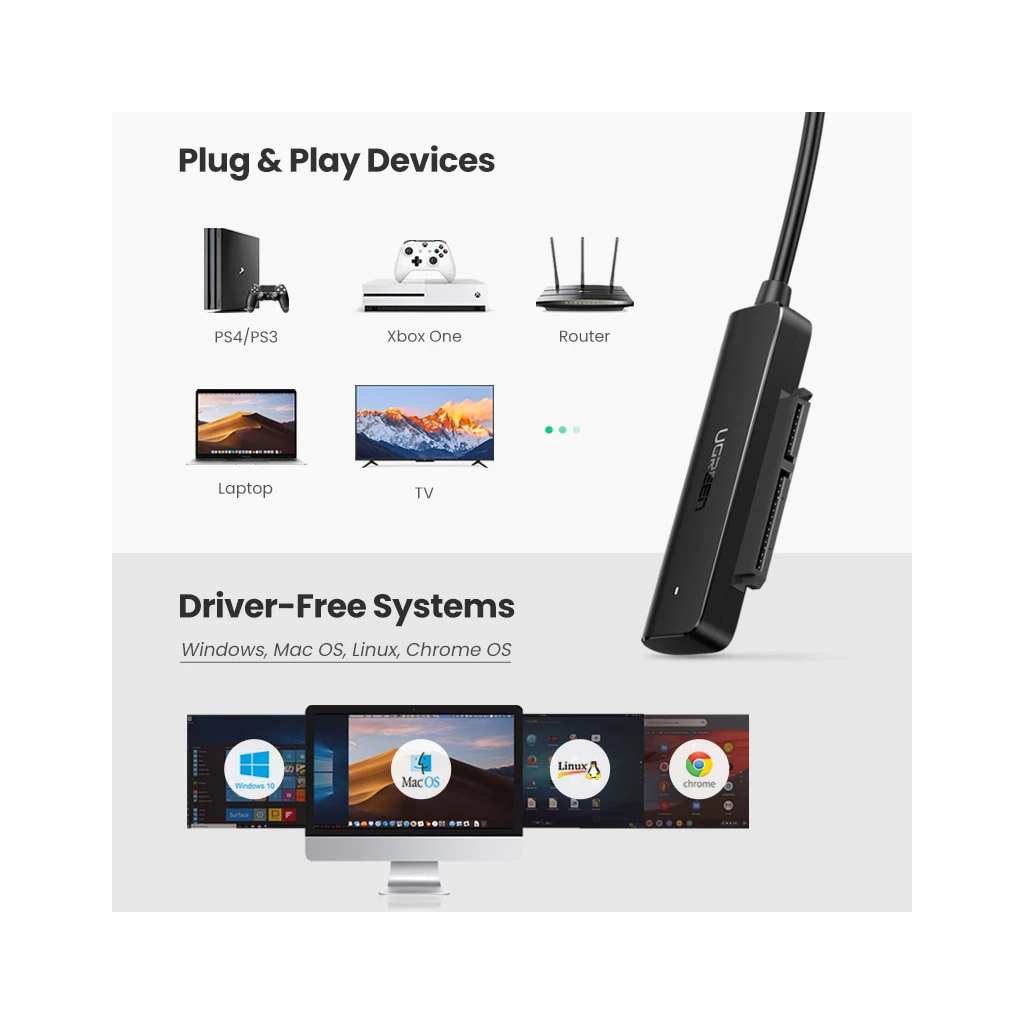 Перехідник USB 3.0 Type-А to SATA III (F) CM321 Ugreen (70609) - изображение 4