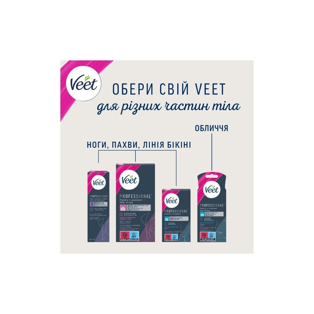 Воскові смужки Veet Professional для нормальної шкіри з Олією ши 12 шт. (4053700292455) - изображение 7