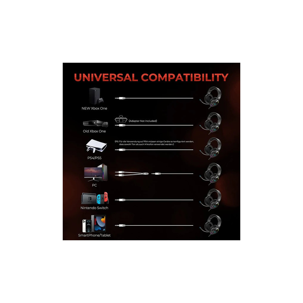 Навушники Havit HV-H2010d 3.5мм (HV-H2010d) - зображення 7