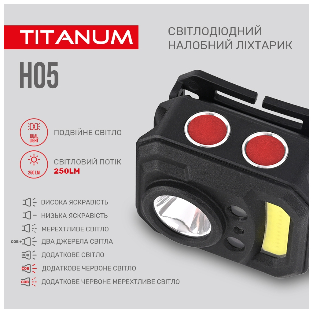 Ліхтар TITANUM 250Lm 6500K (TLF-H05) - зображення 4