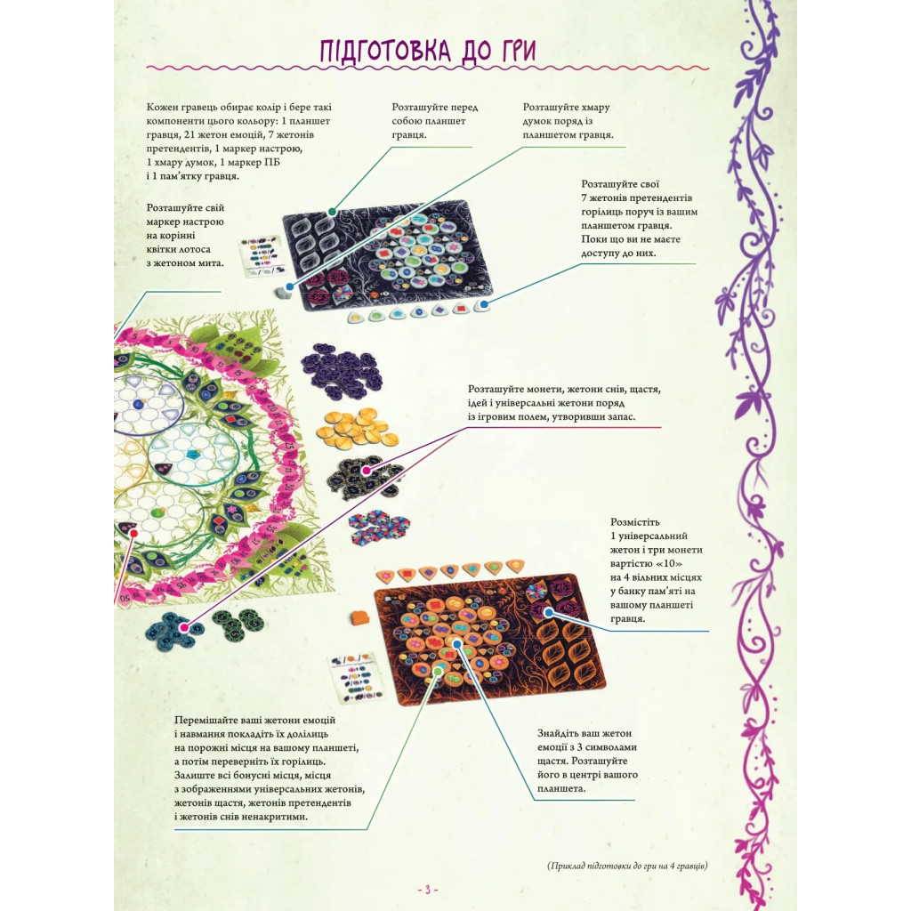 Настільна гра Rozum Амигдала (R019UA) - зображення 6