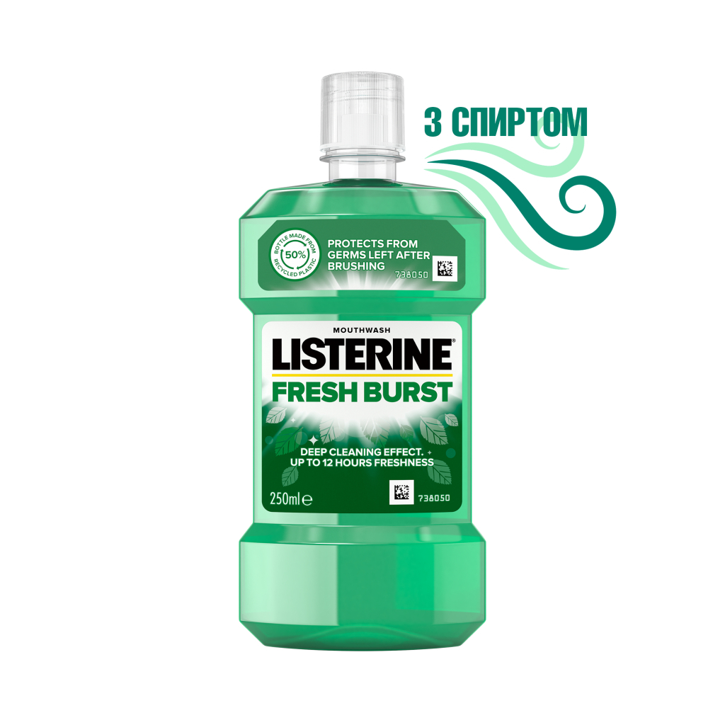 Ополіскувач для порожнини рота Listerine Сплеск свіжості 250 мл (5010123703431) - изображение 3
