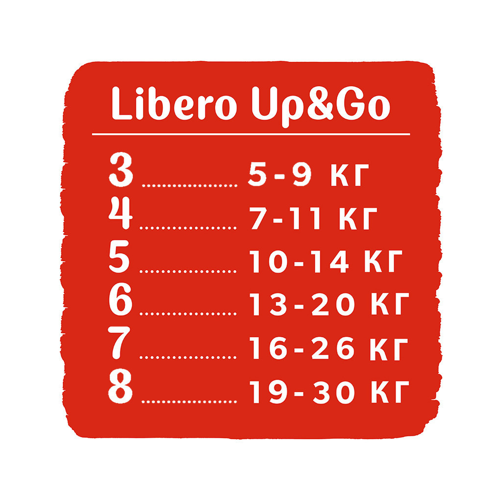 Підгузки Libero UpGo 7 16-26 кг 16 шт (7322541090931) - зображення 11