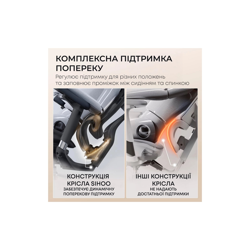 Офісне крісло Sihoo DORO C300L Mesh Black (DORO-C300L-A3-101) - зображення 7