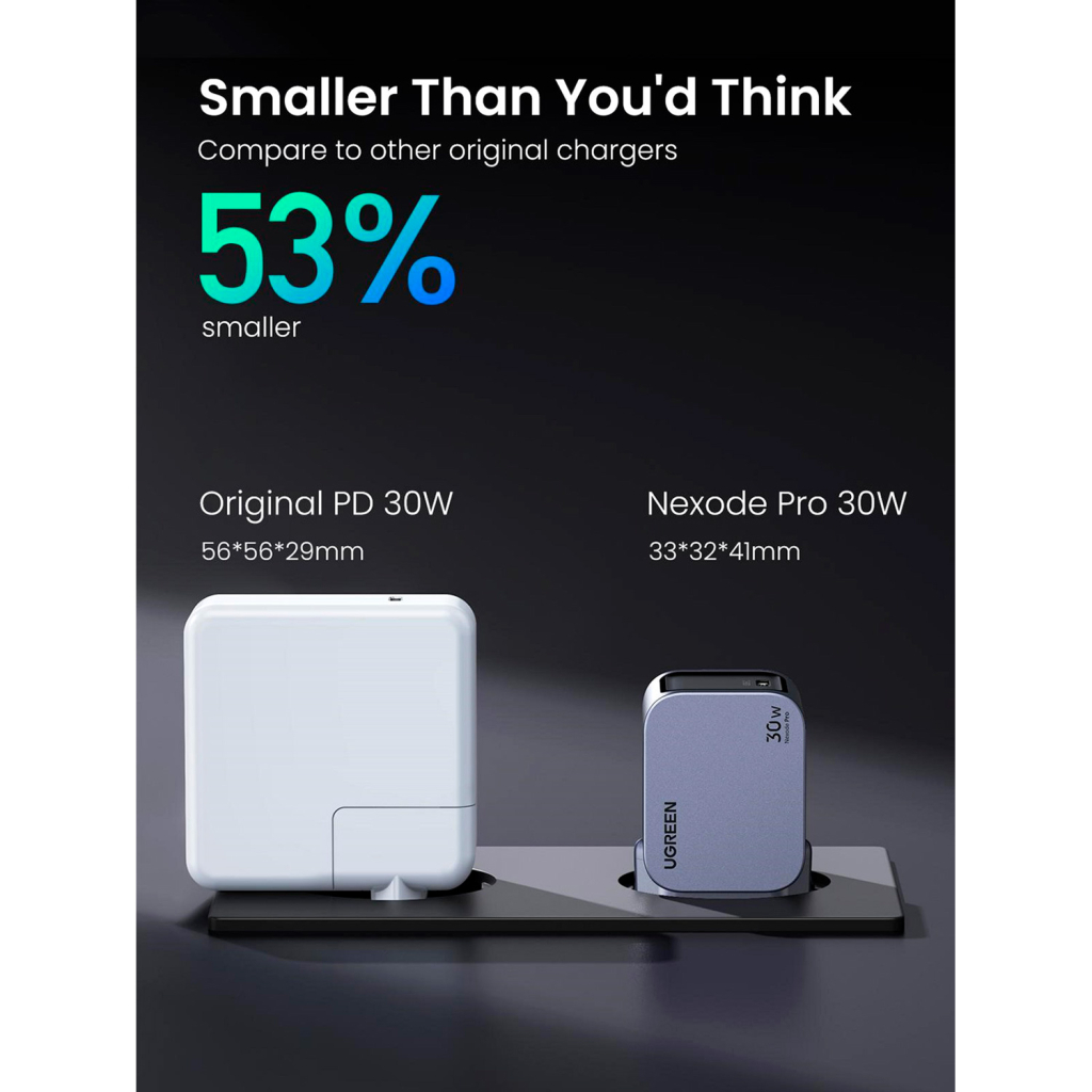 Зарядний пристрій Ugreen USB-C PD30W GaN X703 gray (35006) - зображення 5