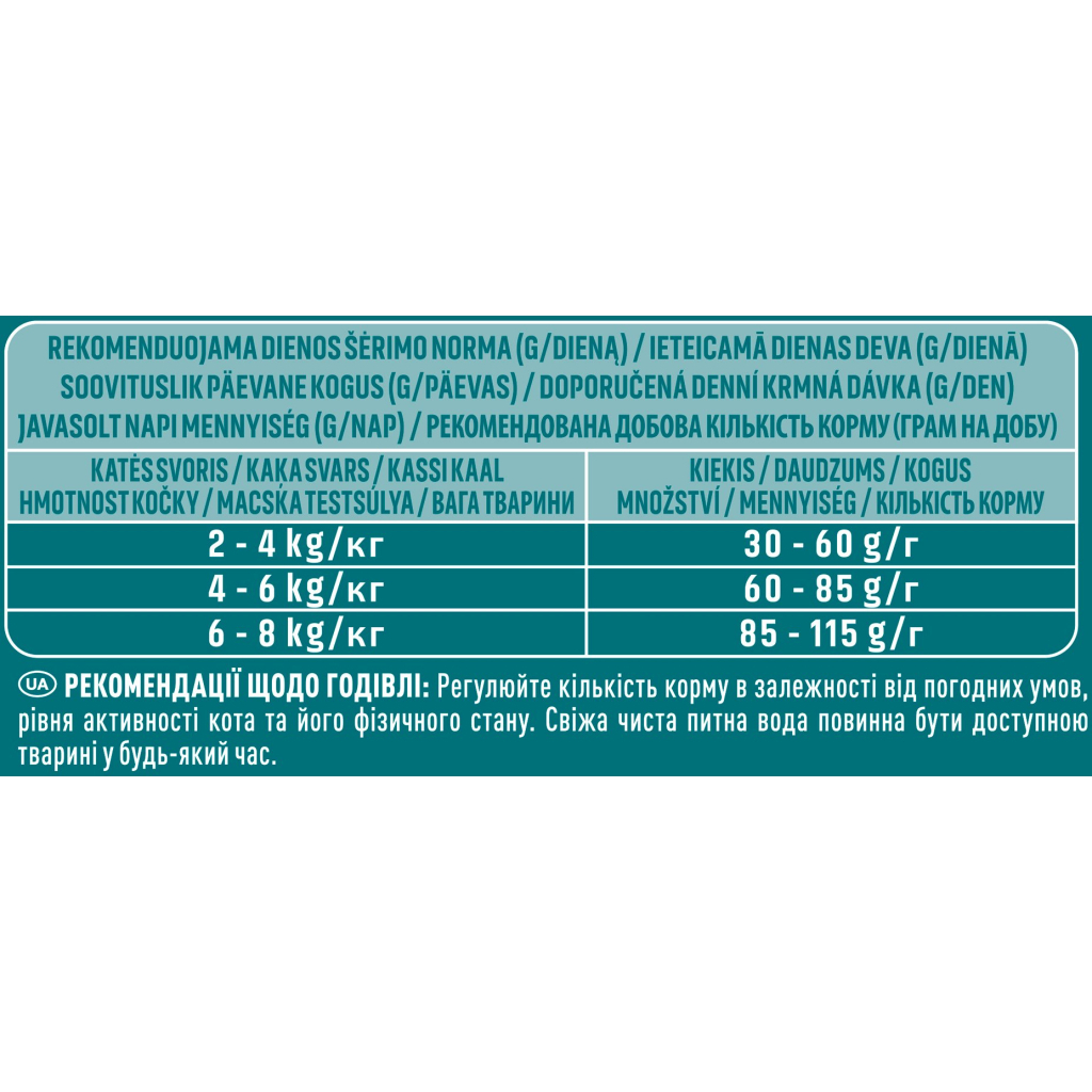 Сухий корм для кішок Purina One Difficult Appetite з вибірковим смаком в їжі, з тріскою та фореллю 800 г (8445290073549) - зображення 4