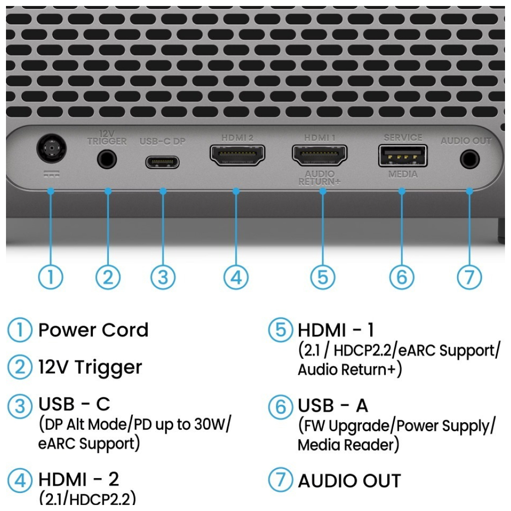 Проектор BenQ TK705STi (9H.R0D77.57E) - зображення 11