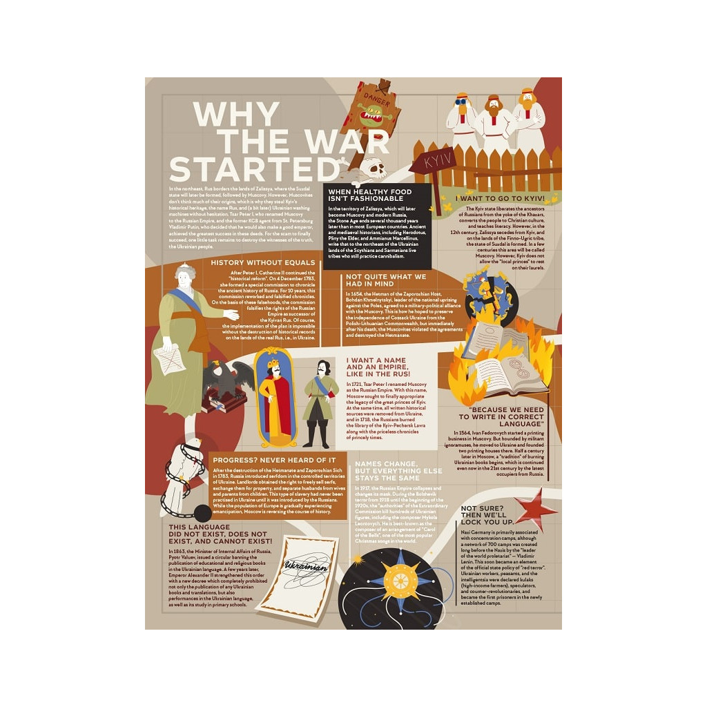 Книга Unconquered. The Big Book Of Bravery #книголав (9786178012991) - изображение 6