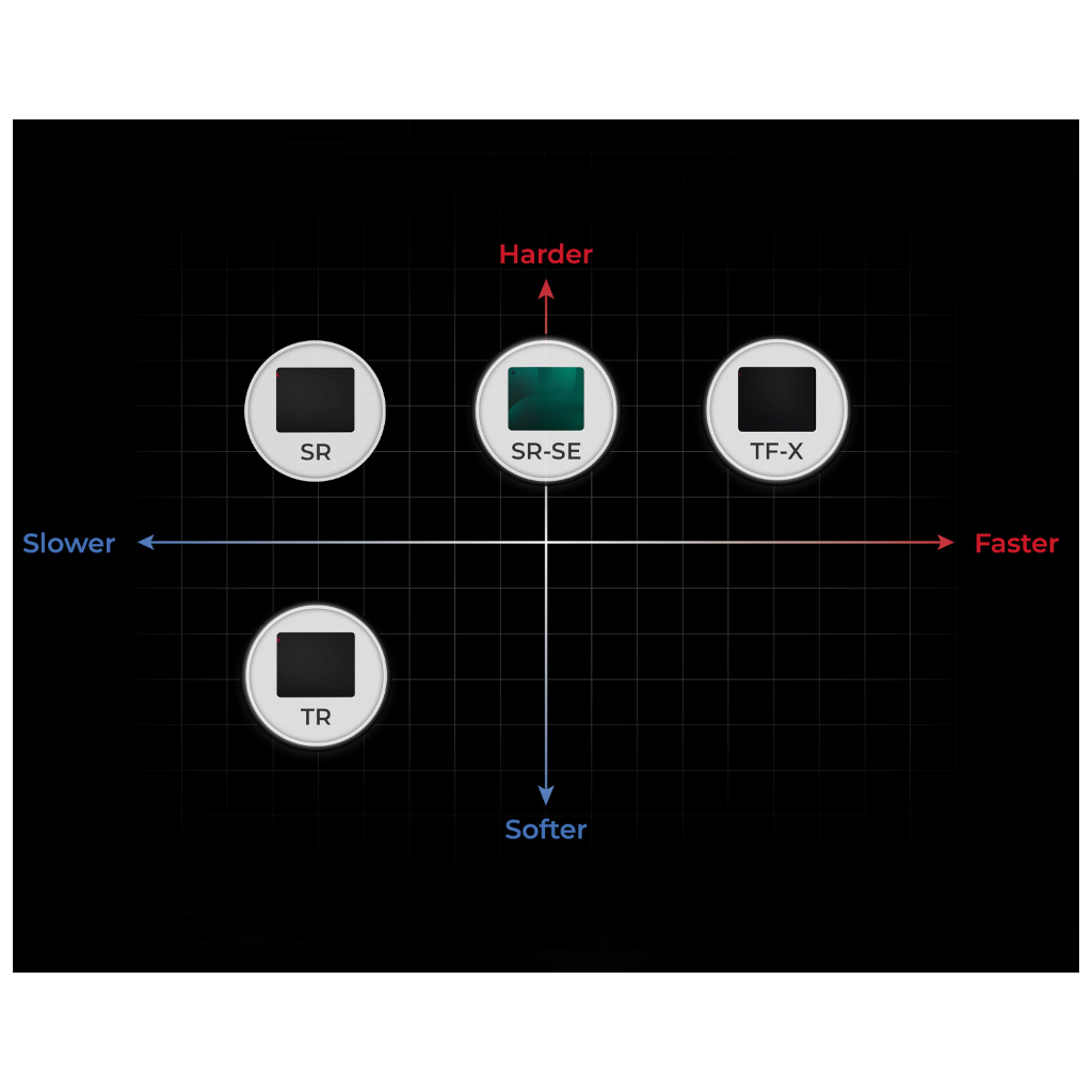 Килимок для мишки Zowie G-SR III Black (9H.N51FQ.A2E) - зображення 5