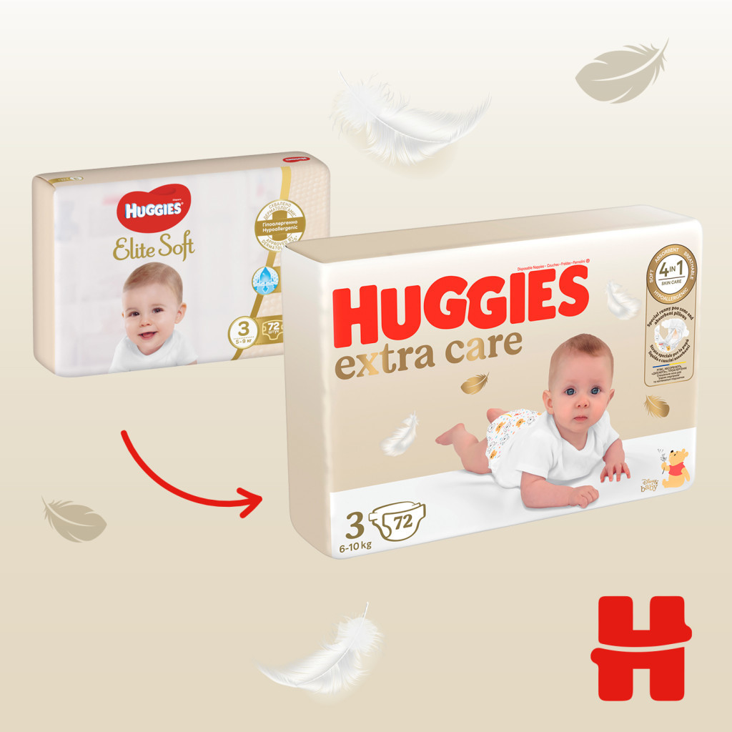 Підгузки Huggies Extra Care 3 (6-10 кг) 72шт (5029053578095) - изображение 4
