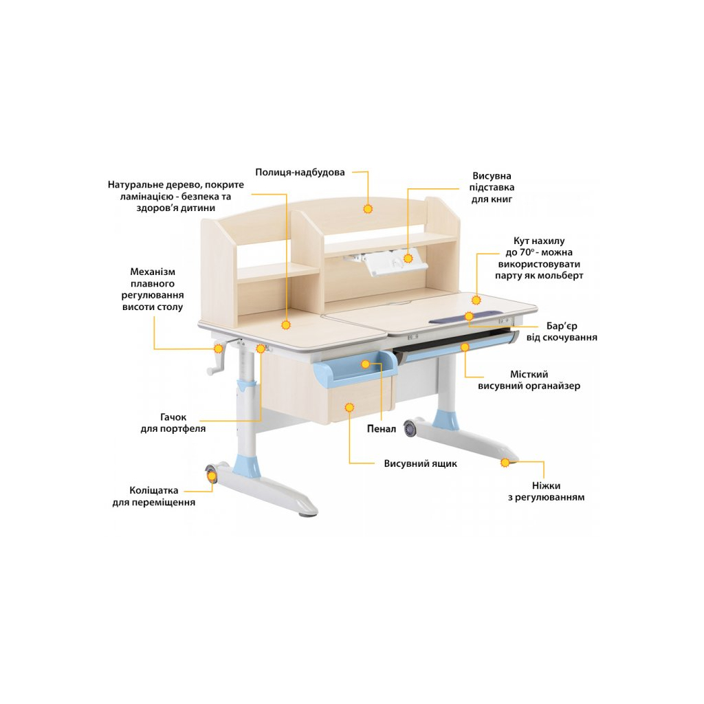 Парта ErgoKids Romana MG Multicolor (Evo-70 MG/MC) - зображення 5