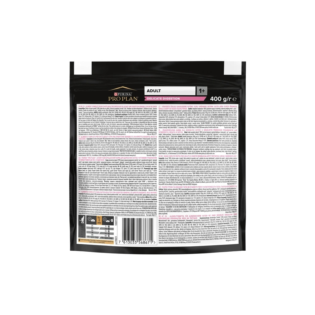 Сухий корм для кішок Purina Pro Plan Delicate Adult 1+ з індичкою 400 г (7613033568671) - зображення 2