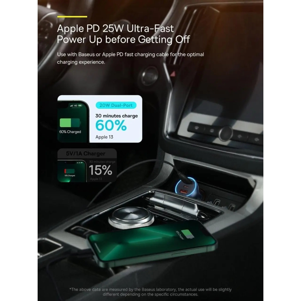 Зарядний пристрій Baseus 1xUSB + 2xUSB-C 65W Golden Contactor Pro dark gray (CGJP010013) - зображення 9