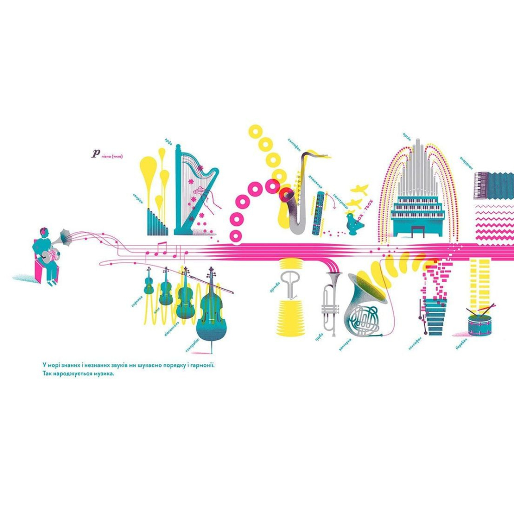 Книга Голосно, тихо, пошепки - Романа Романишин, Андрій Лесів Видавництво Старого Лева (9786176793632) - зображення 3