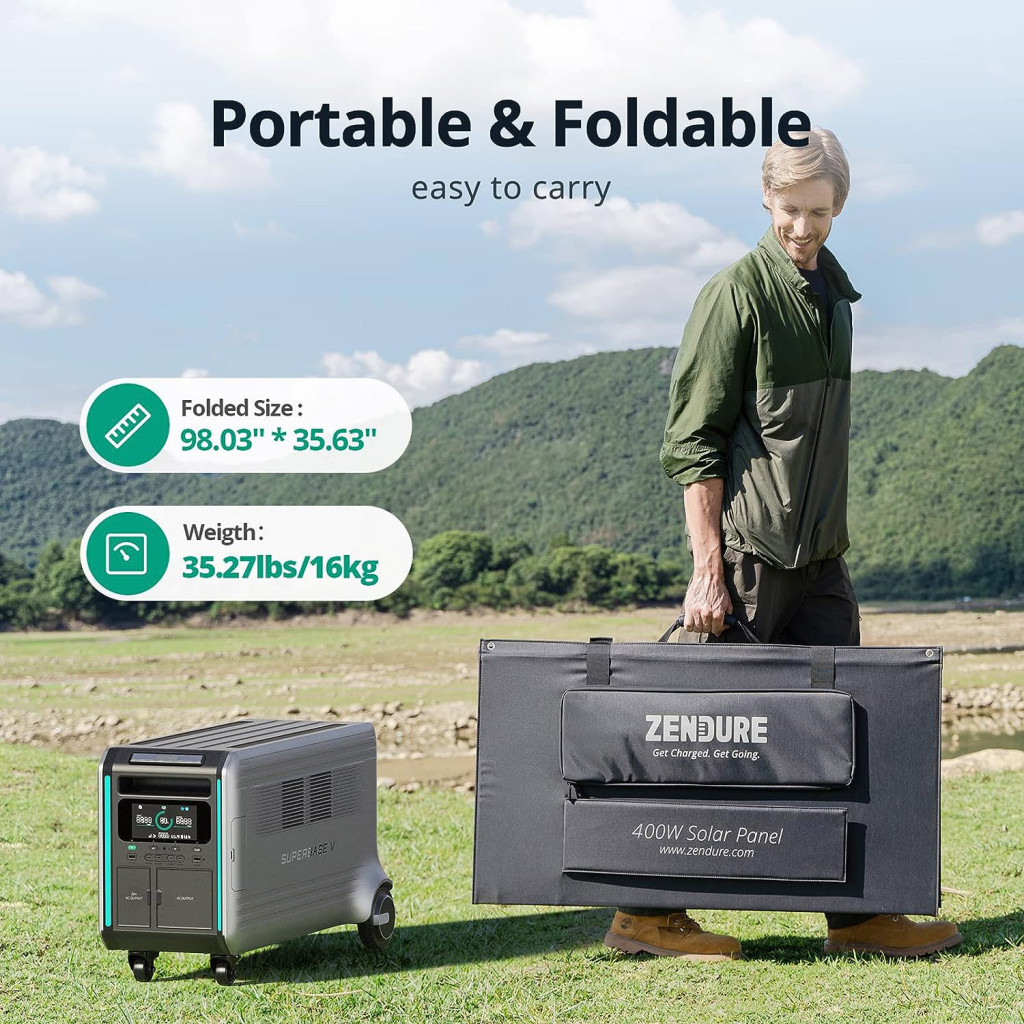 Портативна сонячна панель Zendure 400W MC4 (ZD400SP-MD-GY) - изображение 4