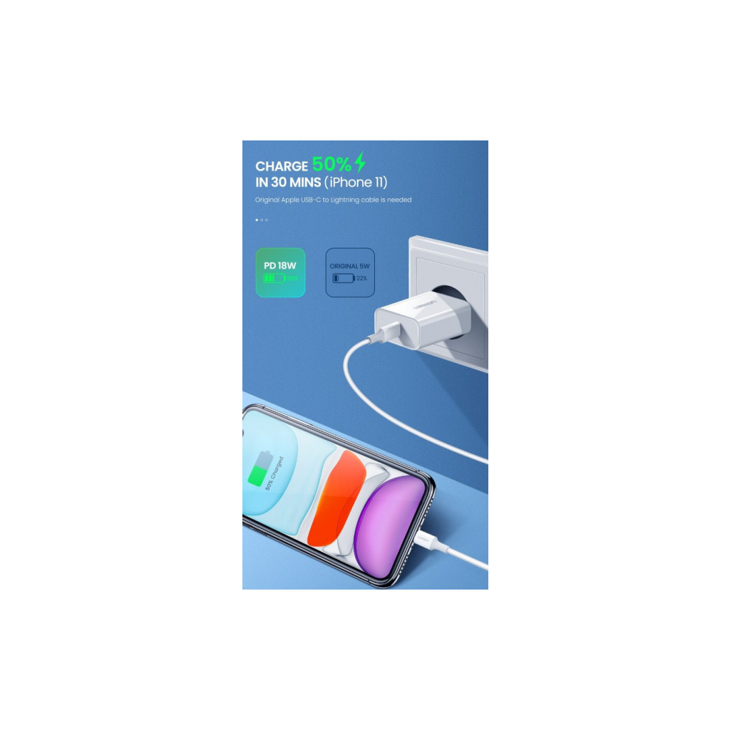 Зарядний пристрій Ugreen CD137 Type-C PD 20W Charger (White) (60450) - зображення 6