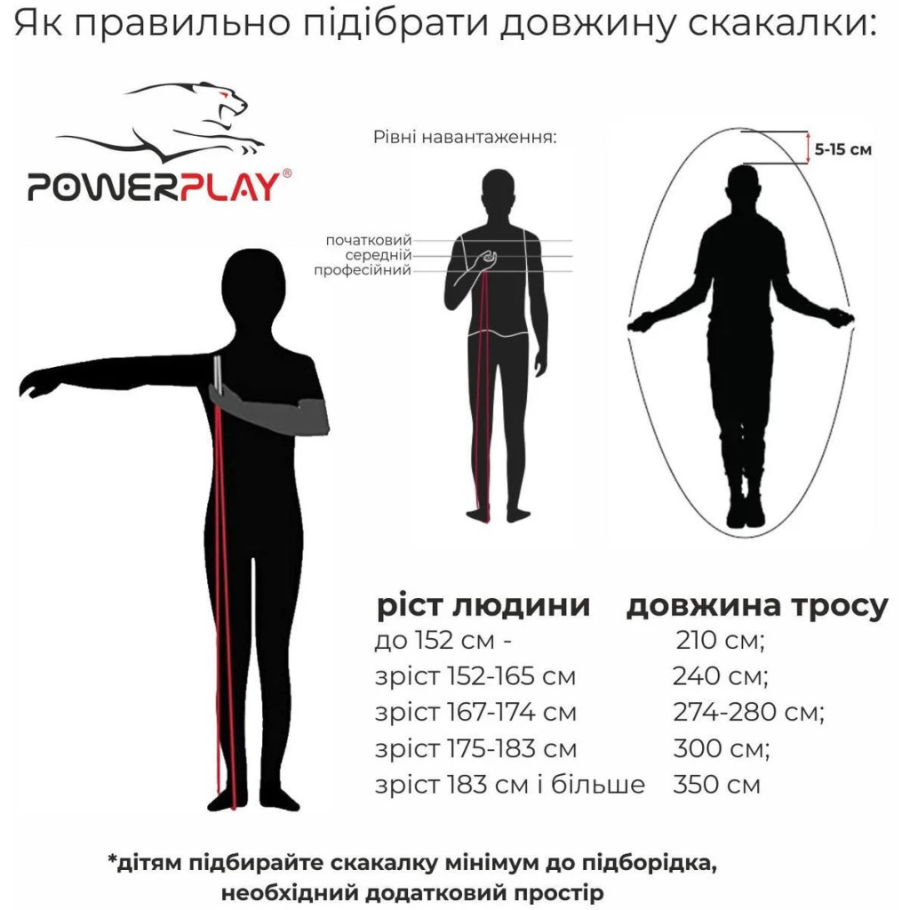 Скакалка PowerPlay 4204 Блакитна (PP_4204_Blue) - изображение 9