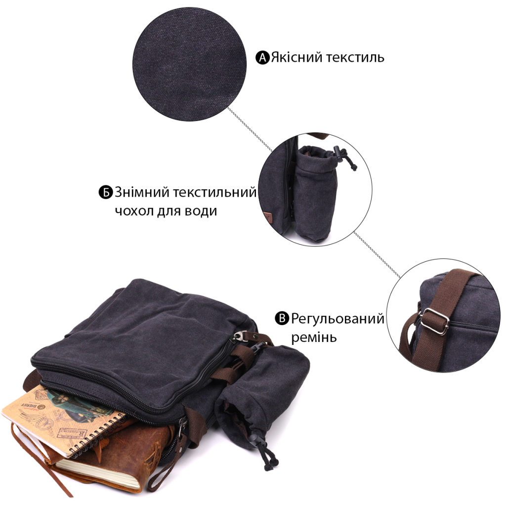 Сумка Vintage Текстильна з чохлом для води Чорна (22208) - зображення 4