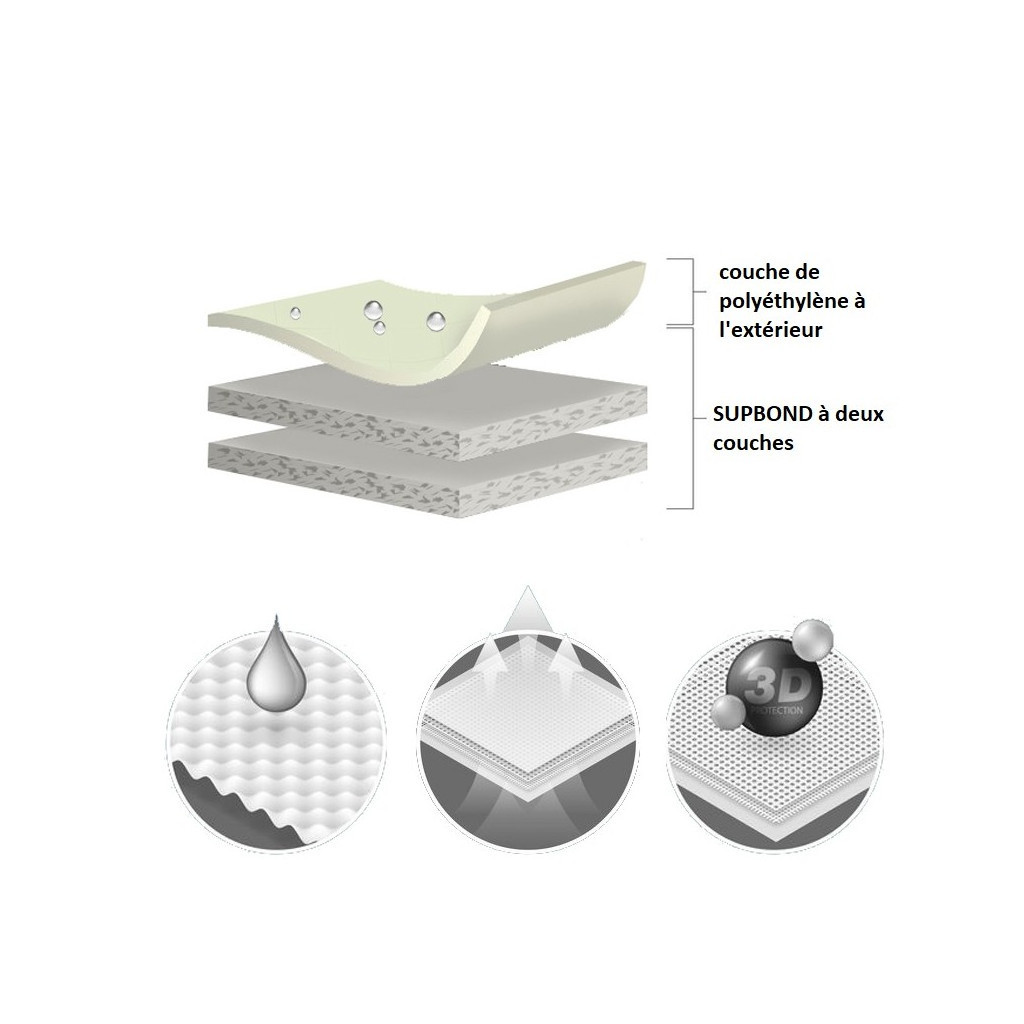 Тент автомобільний Kegel-Blazusiak Basik Garage (5-3962-241-3021) - зображення 6