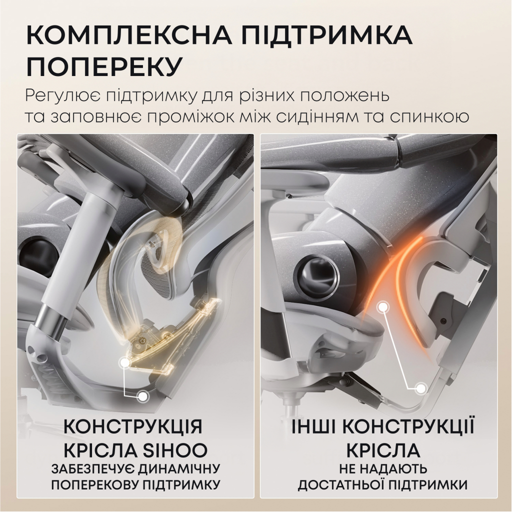 Офісне крісло Sihoo Крісло офісне з підставкою для ніг Sihoo DORO C300L Mesh White with foo (DORO-C300L-A3-102-JT) - зображення 11