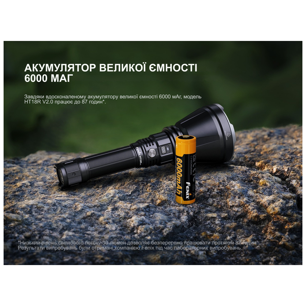 Ліхтар Fenix HT18R v.2.0 (HT18RV20) - зображення 10