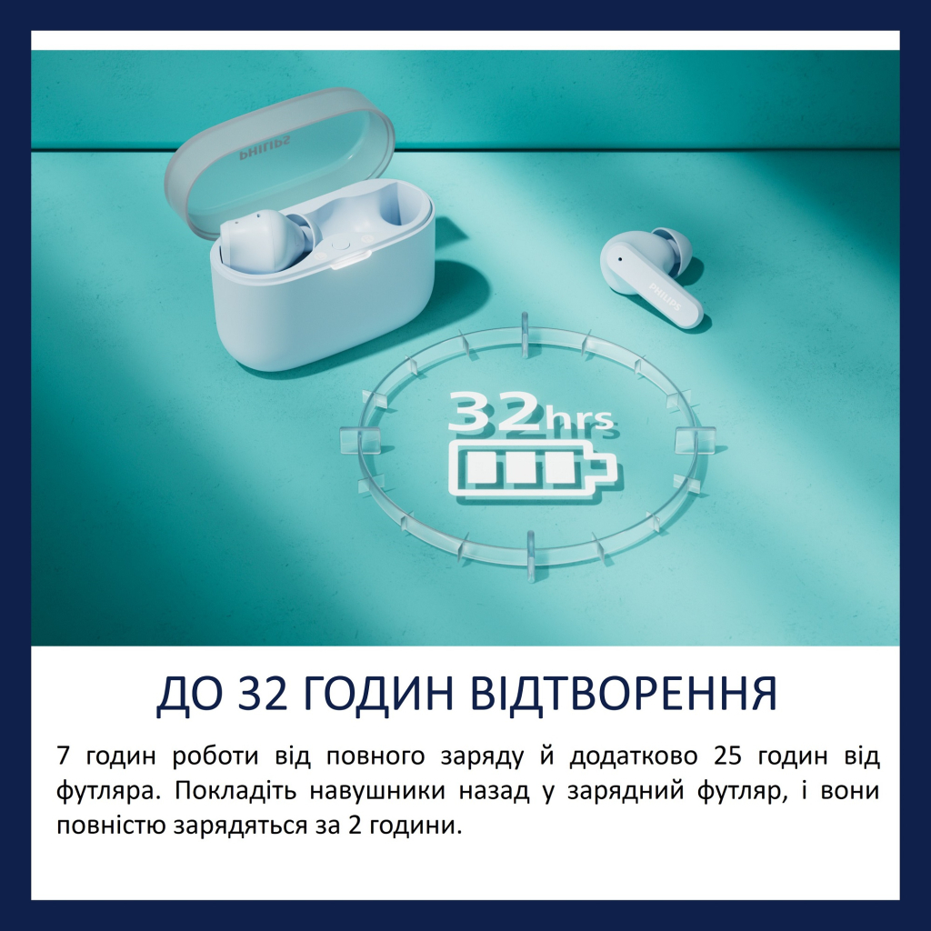 Навушники Philips TAT2000BL/00 Wireless White (TAT2000BL/00) - зображення 7