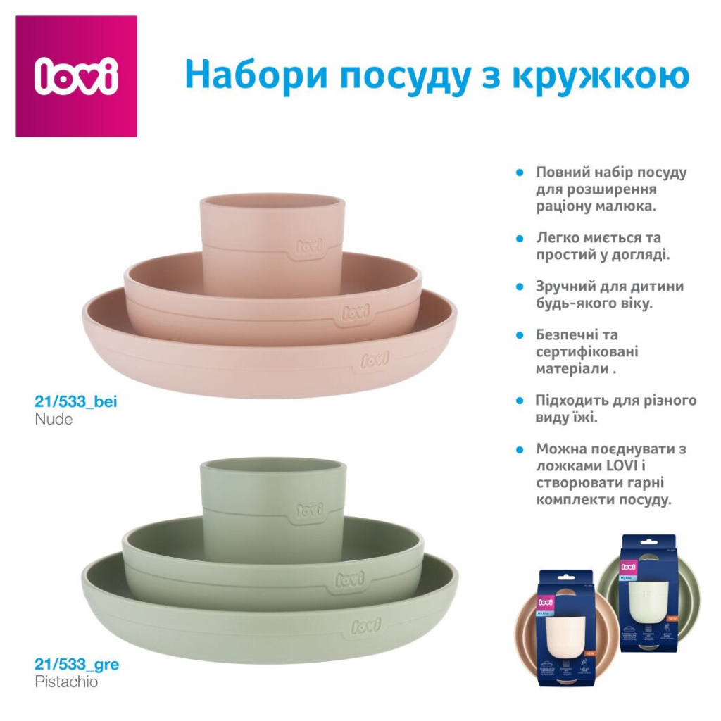 Набір дитячого посуду Lovi з кружкою Pistachio (21/533_gre) - зображення 7