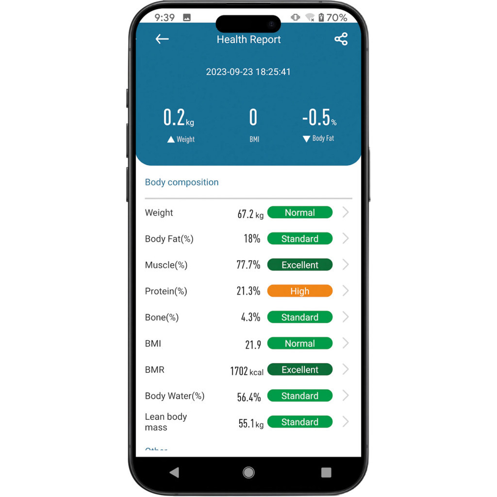 Ваги підлогові Magio MG-830 - зображення 3