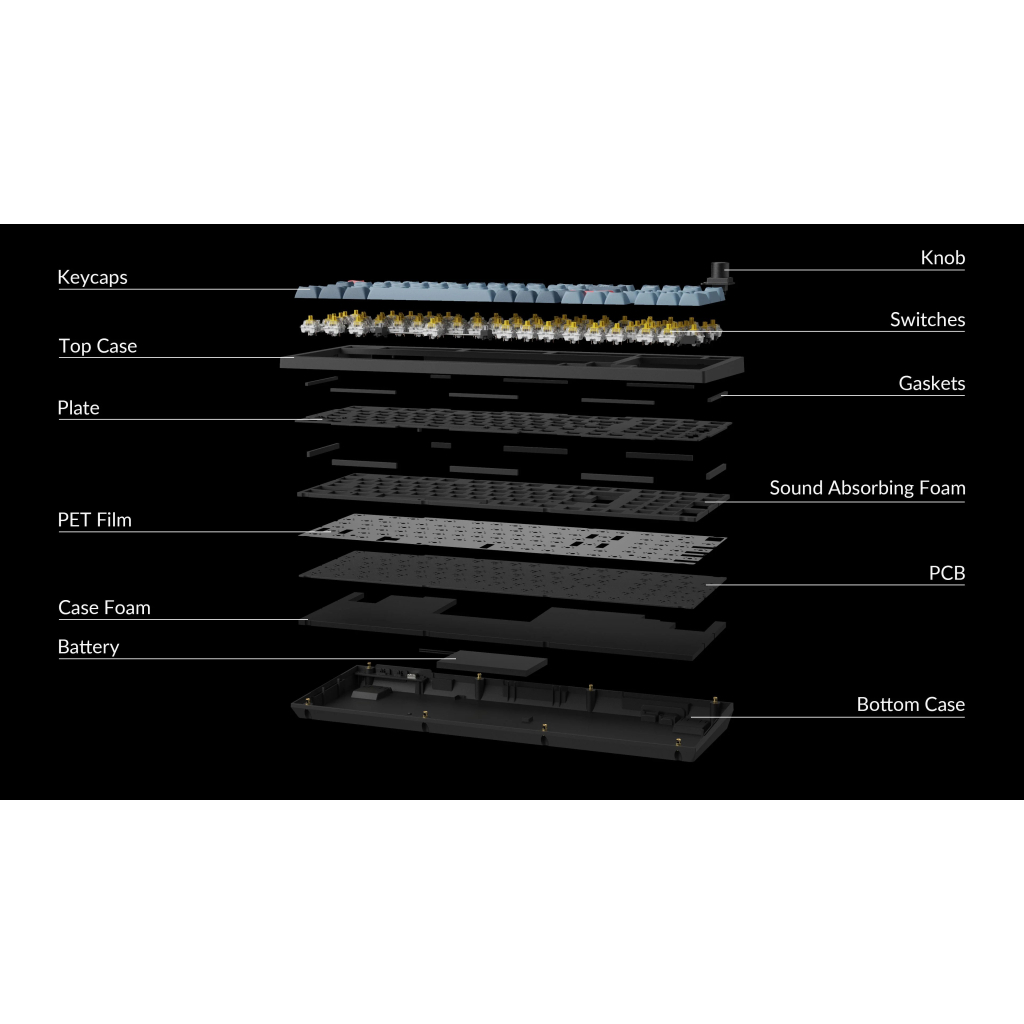 Клавіатура Keychron V5 Max Gateron Jupiter Red Knob Hot-Swap QMK Wireless/Bluetooth/USB-А UA Black (V5M-D1-UA) - зображення 6