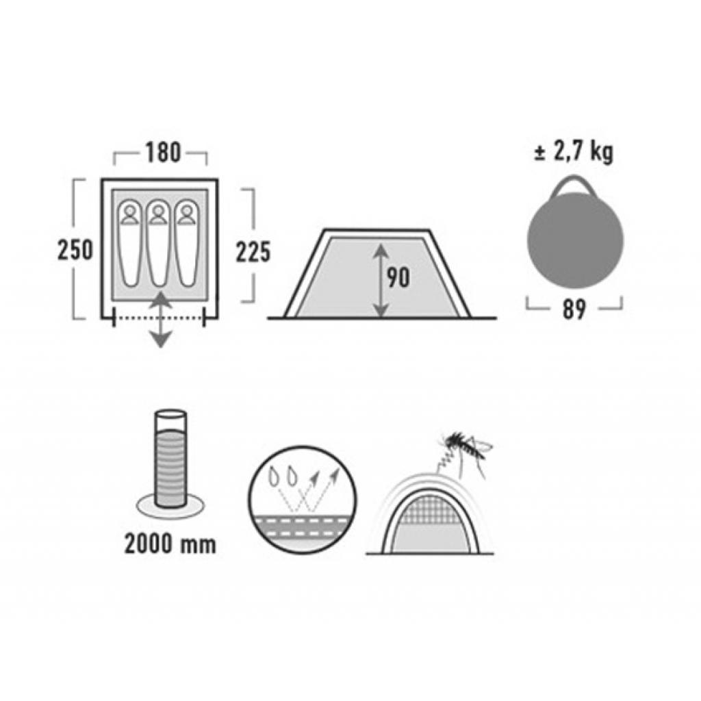 Намет High Peak Boston 3 Aluminium/Dark Grey (925382) - зображення 3