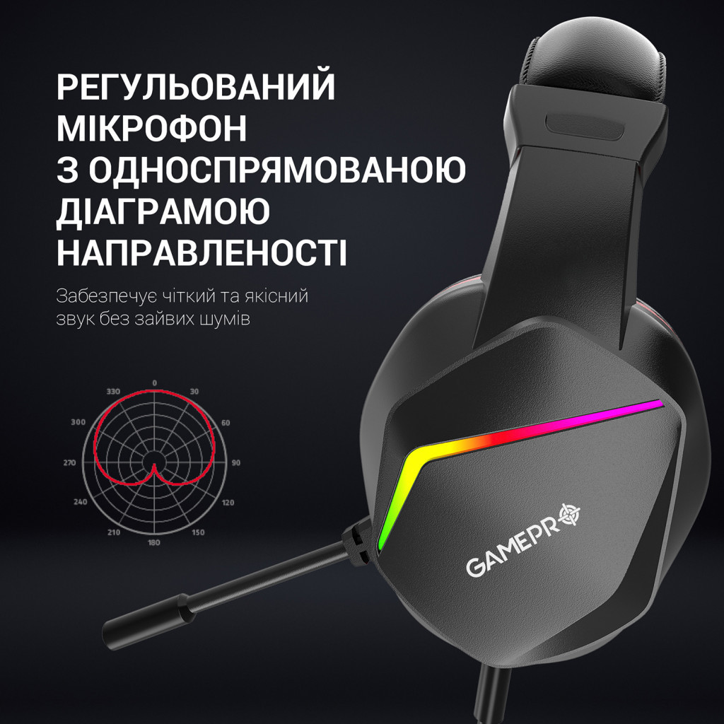 Навушники GamePro HS311 RGB Black/Red (HS311) - зображення 9