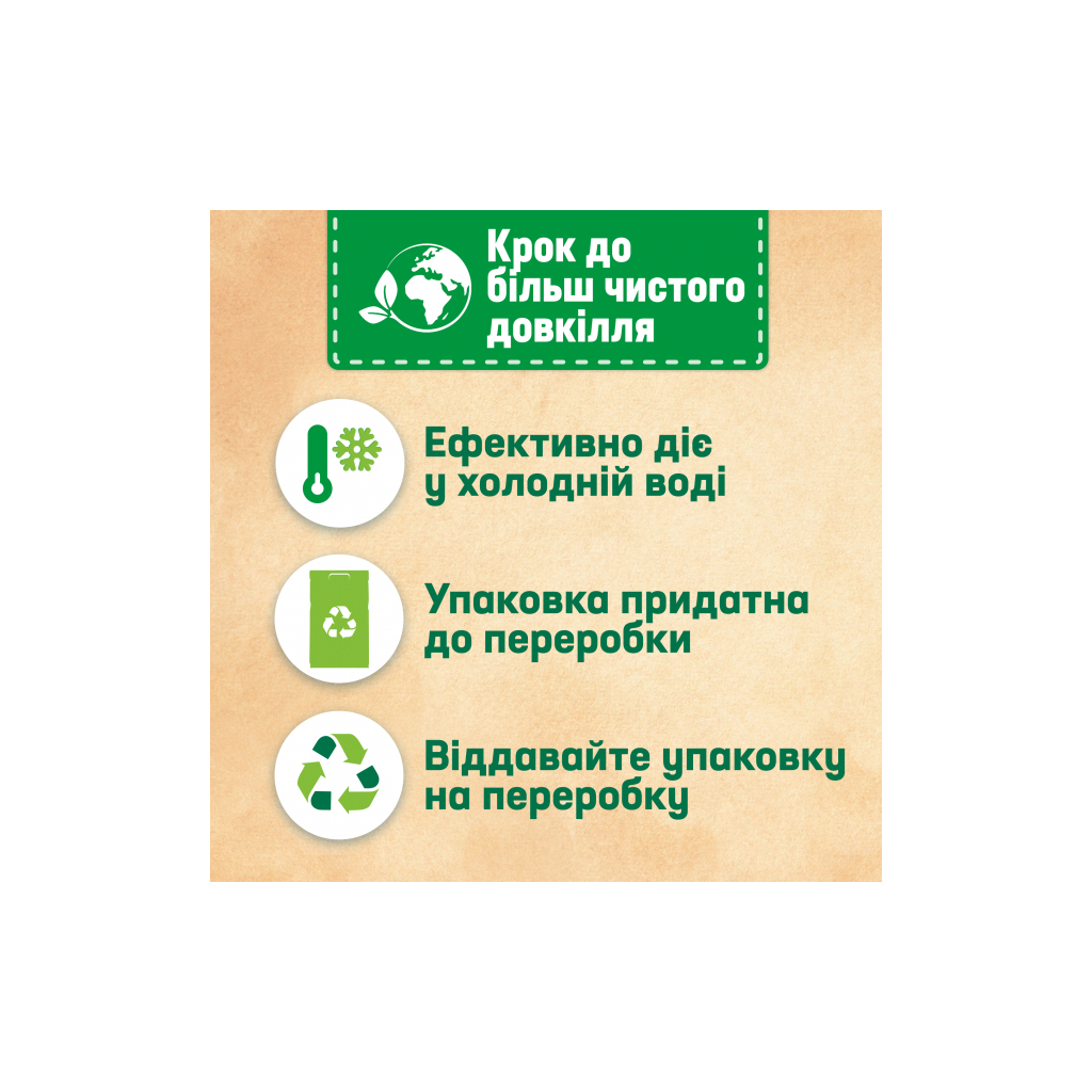 Пральний порошок Persil Sensitive Алое Вера для чутливої шкіри 5.4 кг (9000101522112) - зображення 4