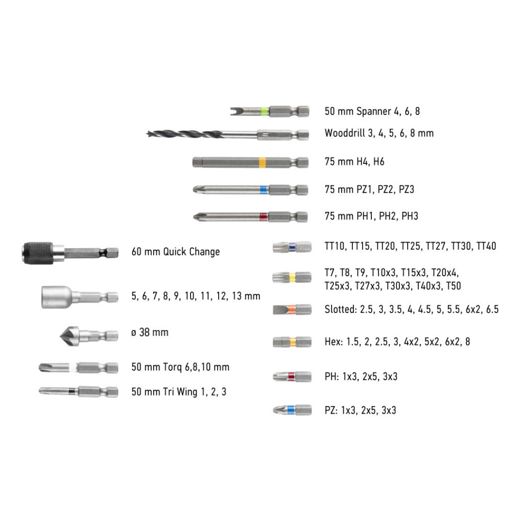 Шуруповерт Graphite Energy + SET, 18В, 2х2.0 Ач, 109ед. кейс (58G022-PS15) - зображення 9