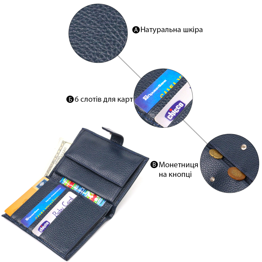 Гаманець Canpellini З натуральної шкіри Флотар Синій (21735) - зображення 4