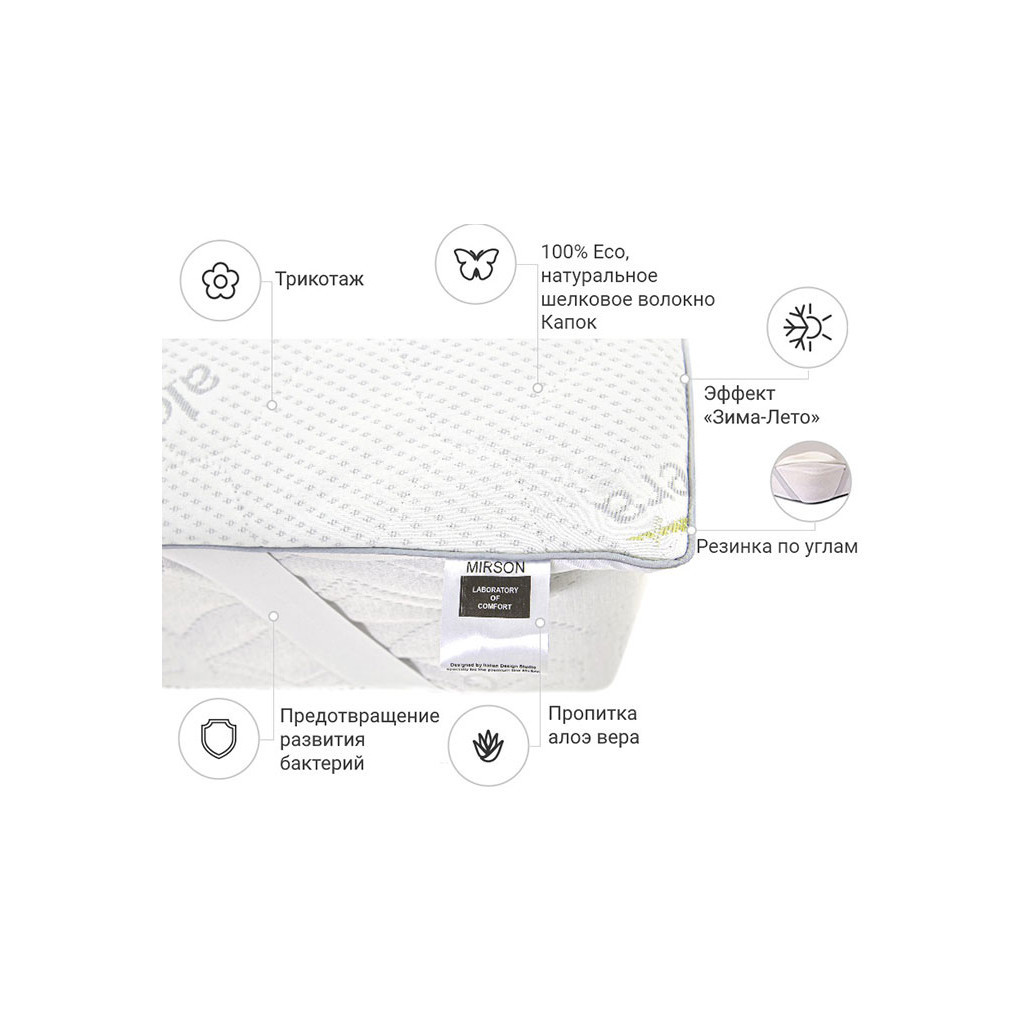 Наматрацник MirSon №1044 Alberto Silk Seasons Strong Aloe Vera 60х120 см (2200001505414) - зображення 2