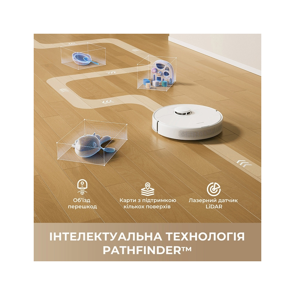 Пилосос Dreame F10 White (RLF11SA) - зображення 11