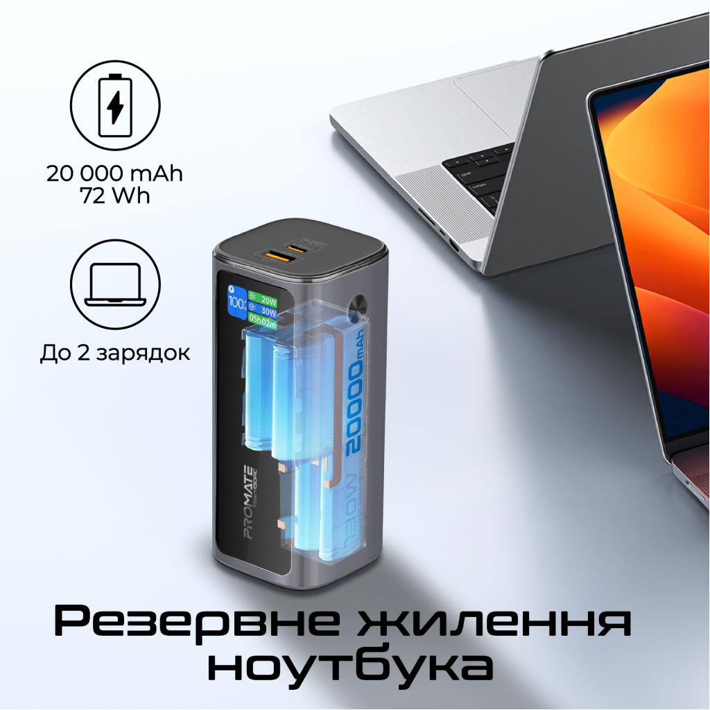 Батарея універсальна Promate 20000mAh PD/130W (titan-130rc) - изображение 3