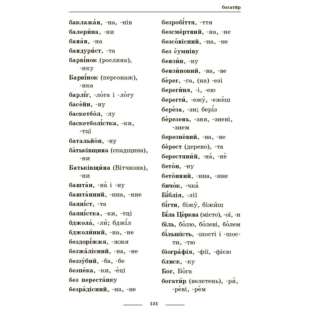 Навчальний довідник НУШ Універсальний комплексний словник-довідник молодшого школяра Ранок (9786170911360) - зображення 12