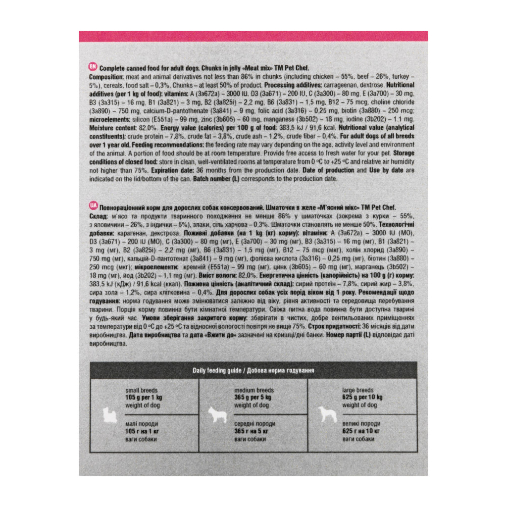 Вологий корм для собак Pet Chef М'ясний мікс 415 г (4820255193625) - зображення 8